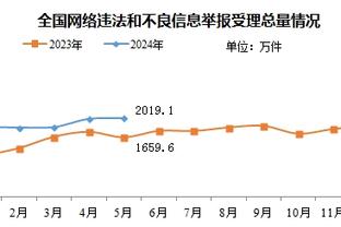 18luck投注世界杯截图3